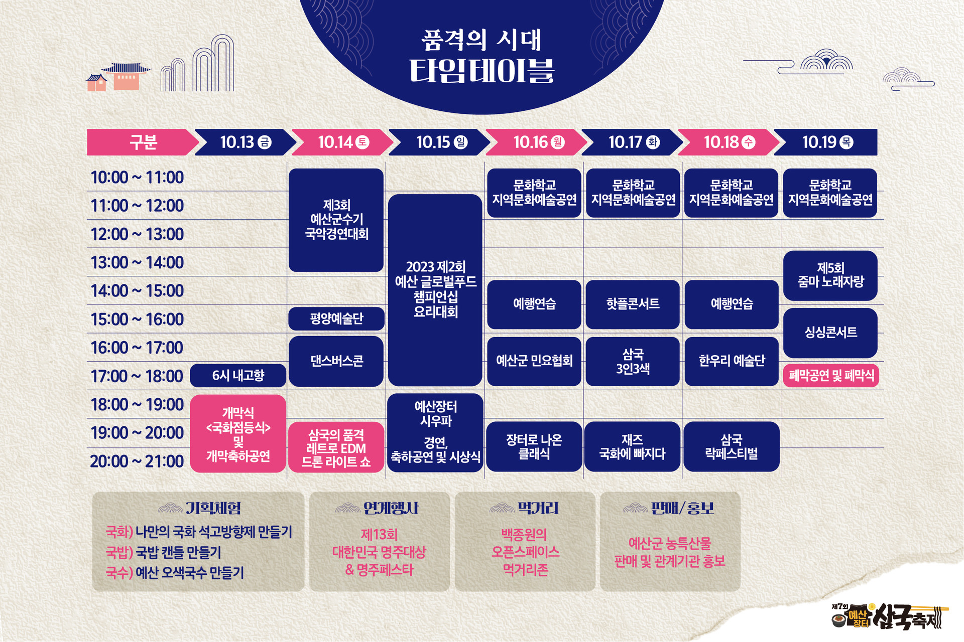 예산 장터 삼국축제 : 기본정보, 축제 라인업, 프로그램, 예산시장 행사장 배치도 안내