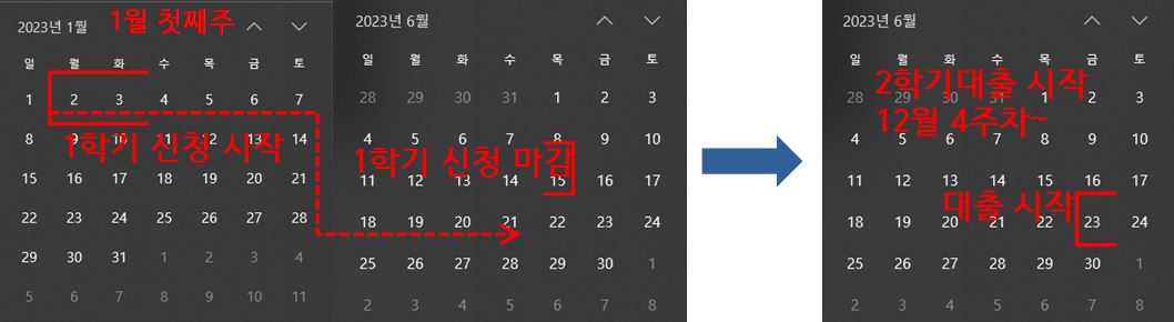 1학기 신청기간