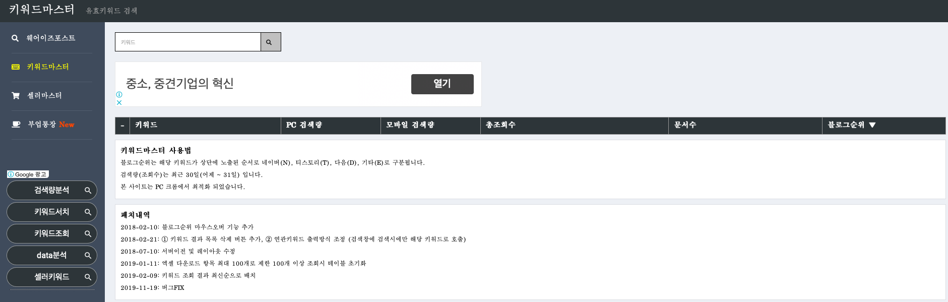  검색어 키워드 분석 사이트 활용하기