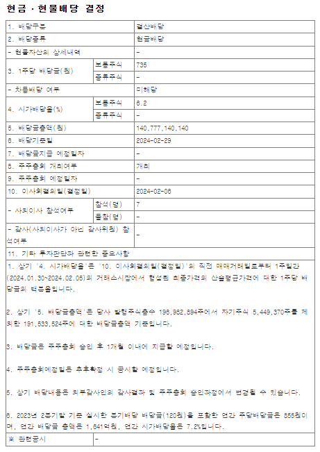 JB금융지주 현금 현물배당 공시