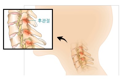 채움마취통증의학과의원 이미지