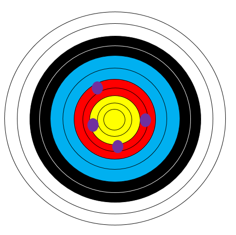 정확도(Accuracy) 높음, 정밀도(Precision) 낮음