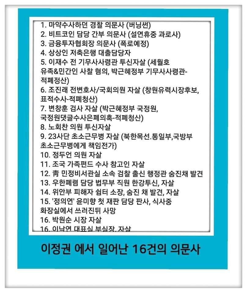  손혜원 동생 손현 의문이 전혀 없는 자살로 판단됨?