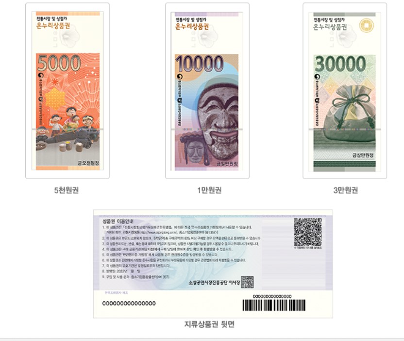 온누리 상품권 사용처, 10% 할인구매, 소득공제받는 법