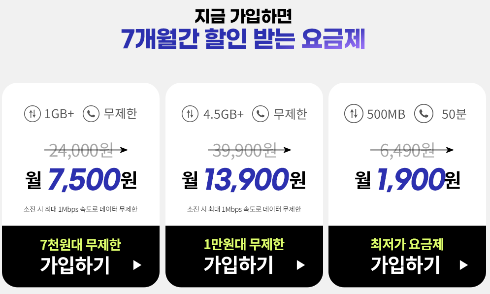 eSIM 헬로모바일 가입하기