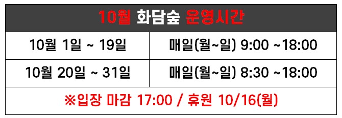 10월 화담숲 운영시간