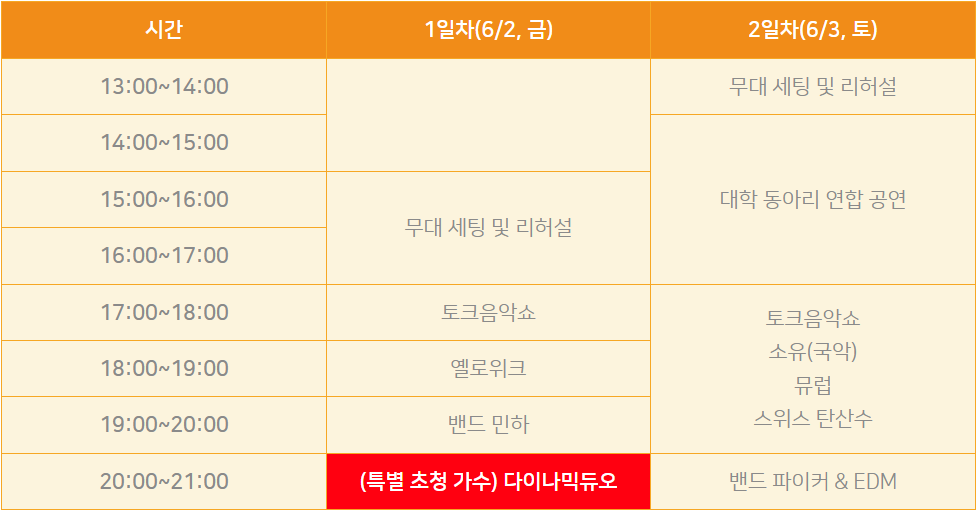 2023.노원수제맥주축제.화랑대철도공원.다이나믹듀오출연.힙한여름밤공연