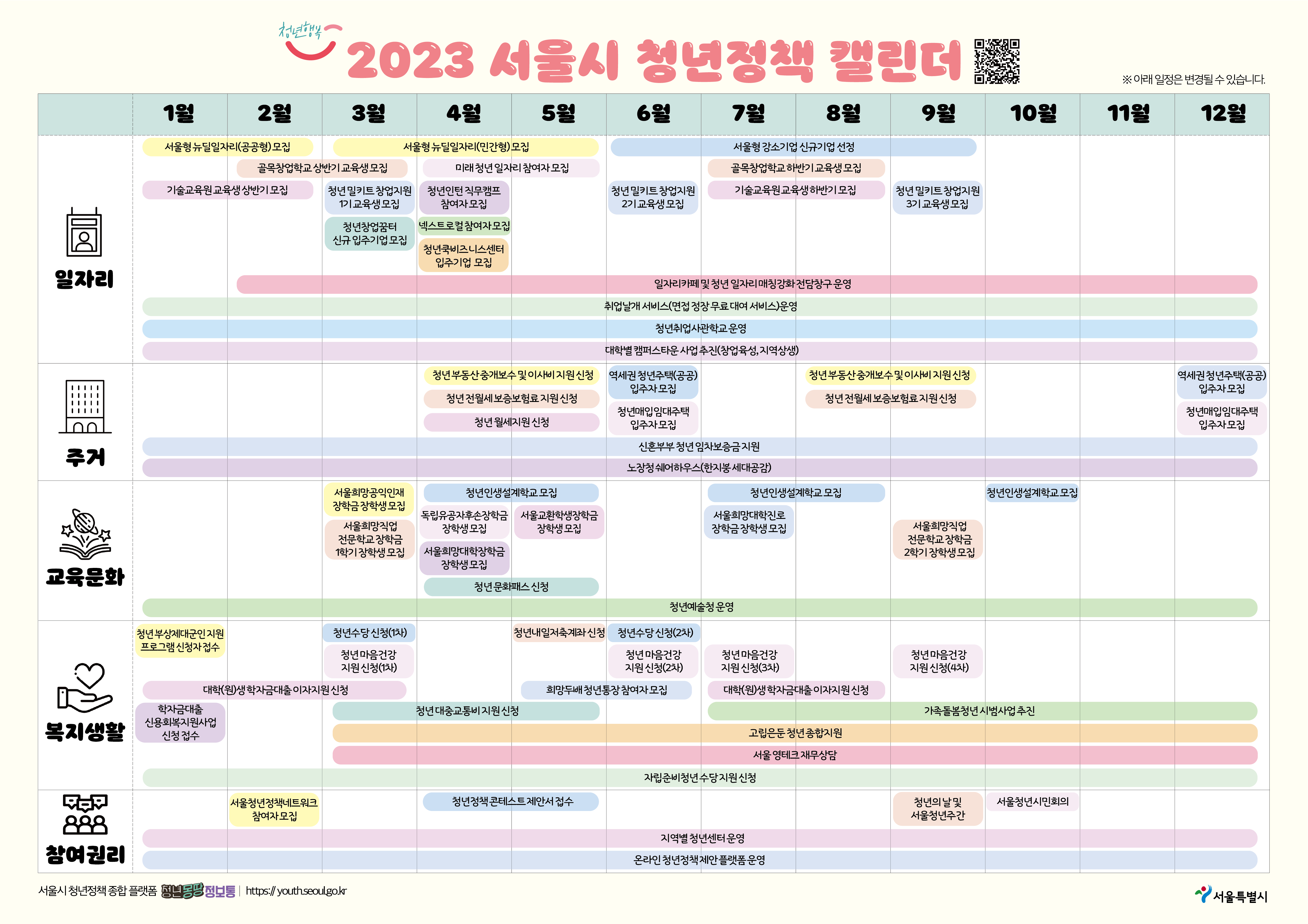 서울시 청년정책 캘린더