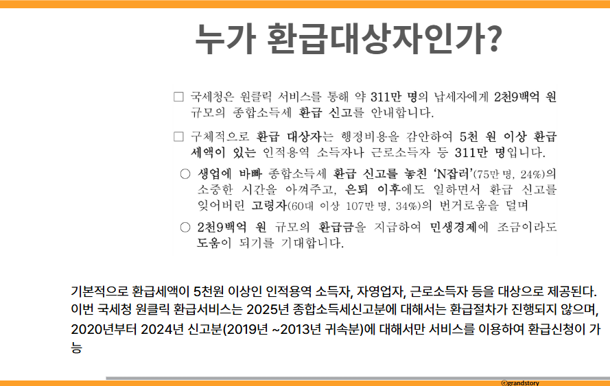 누가 환급대상자인가?