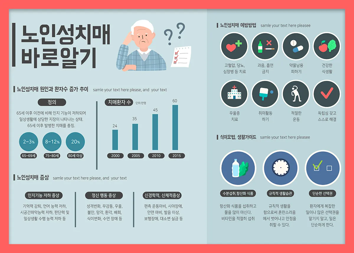 알츠하이머와 치매 차이_8