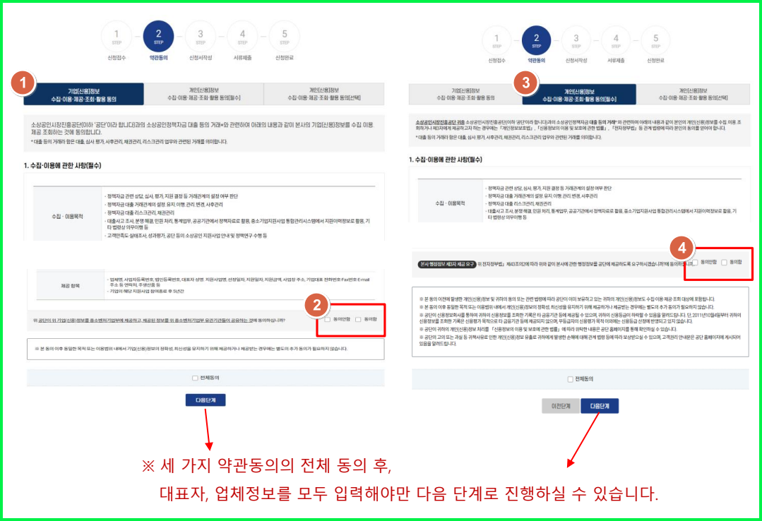 소상공인 정책자금 신청