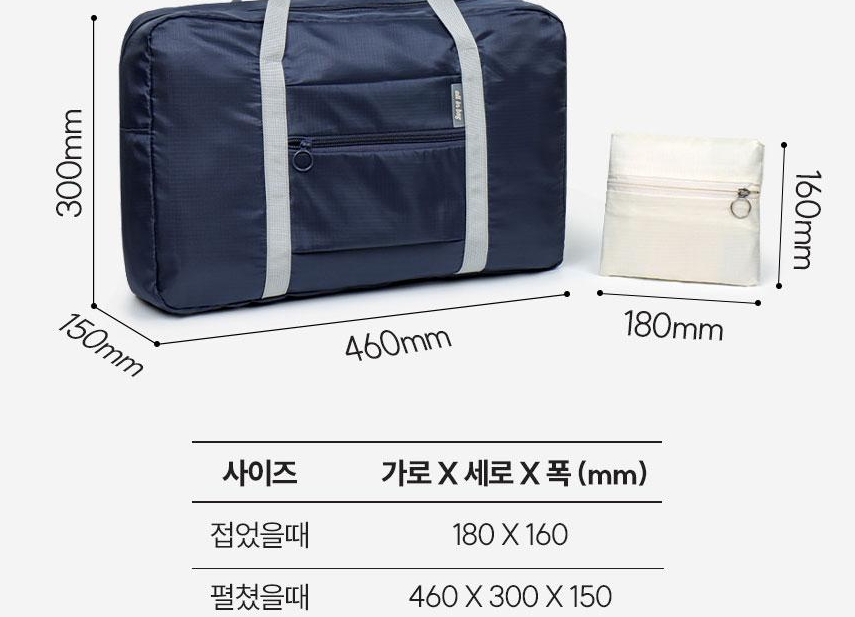 폴딩백 + 여행 파우치 4종 세트 - 여행의 질을 바꾸는 스마트한 선택!