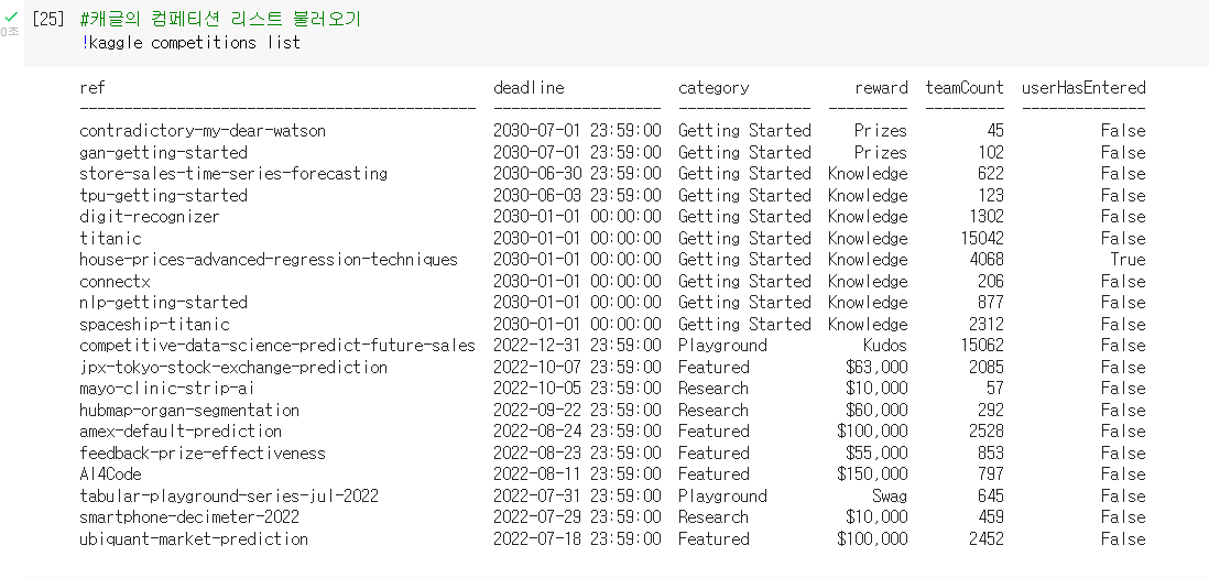 현재 진행중인 캐글 컴페티션 리스트