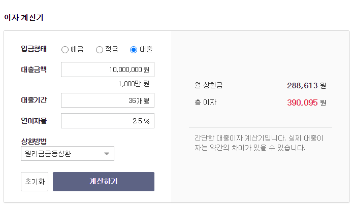  대출이자 계산기 상환방법별 총이자 차이.