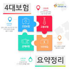  4대 보험은 왜 중요한가요? 꼭 알아야 할 이유