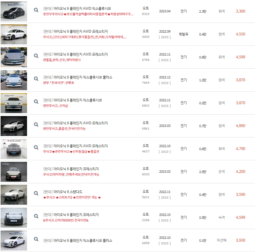 아이오닉6 중고차 가격은 최저가 3&#44;300만원 부터 ~ 최고가 5&#44;399만원