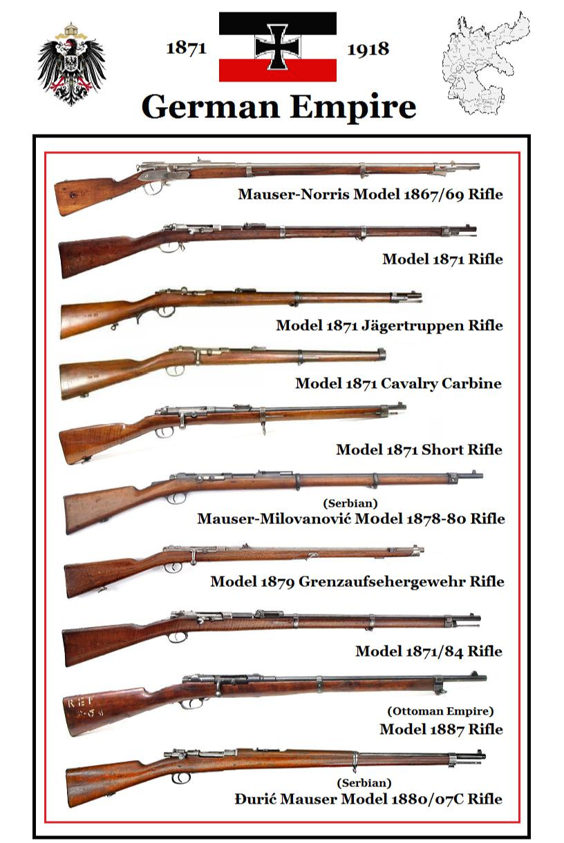 독일제국 소총