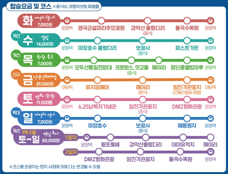 파주시티투어