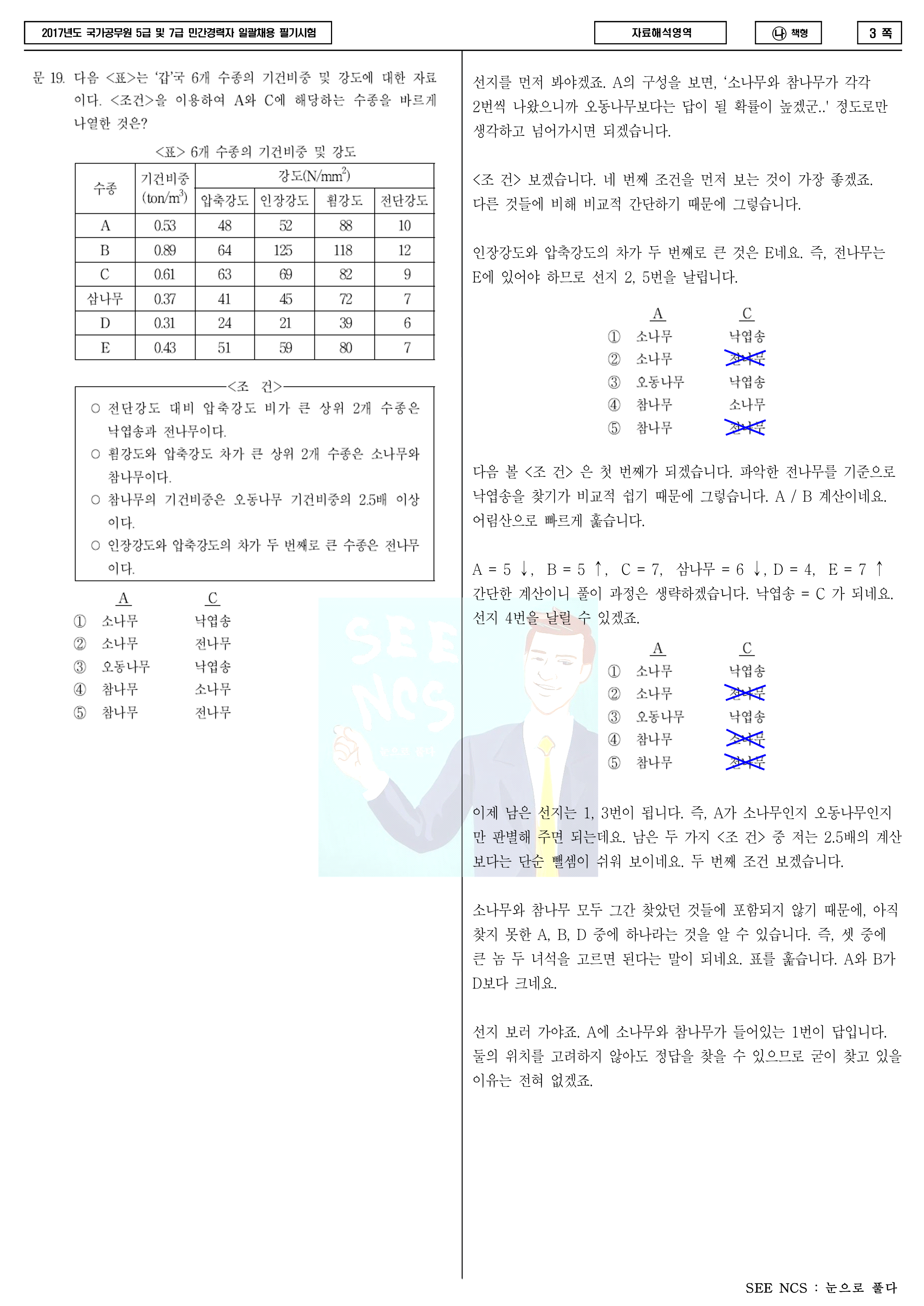 선지 소거법 - 해설 2