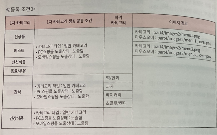 전자상거래운용사