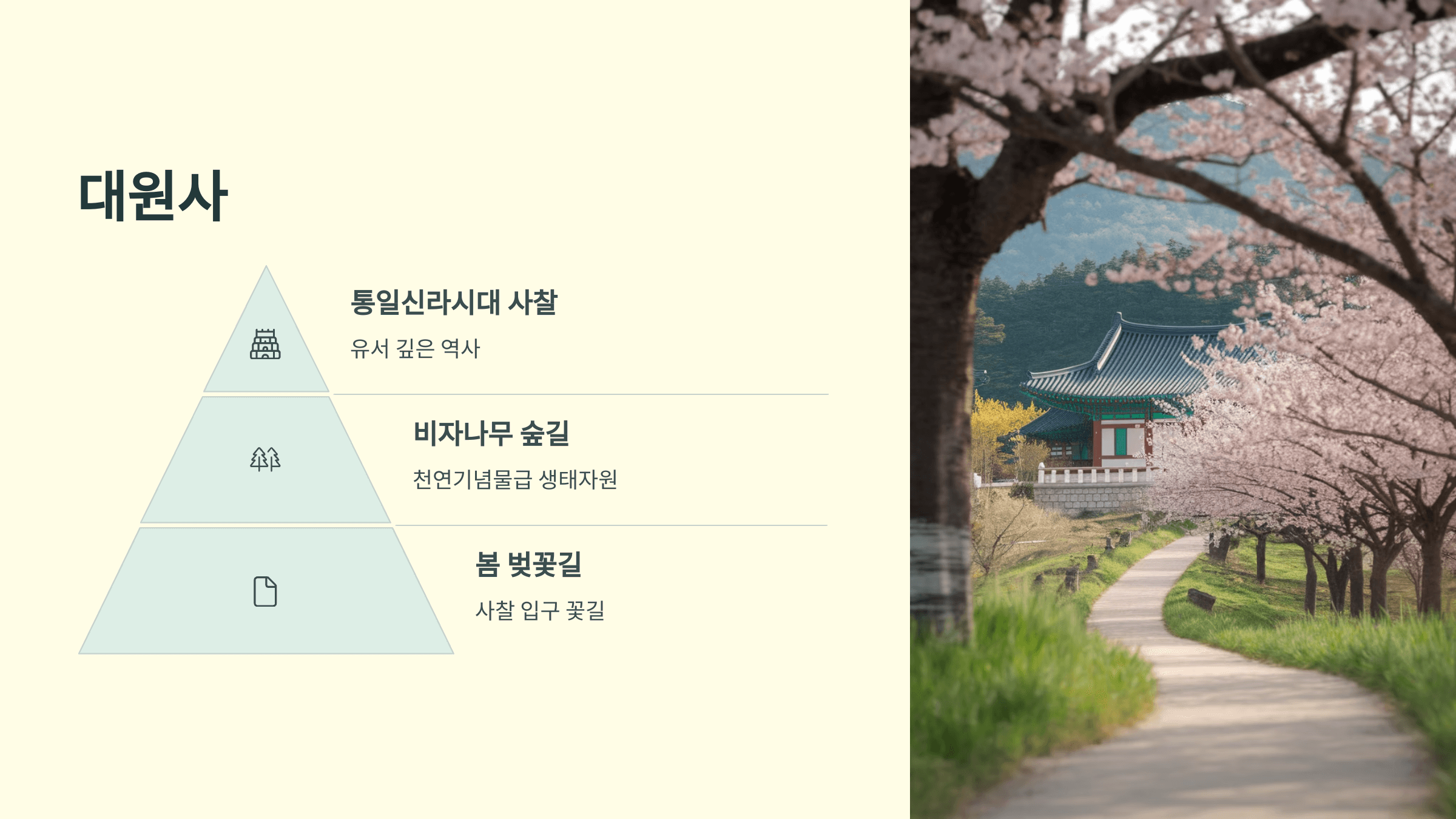 대원사