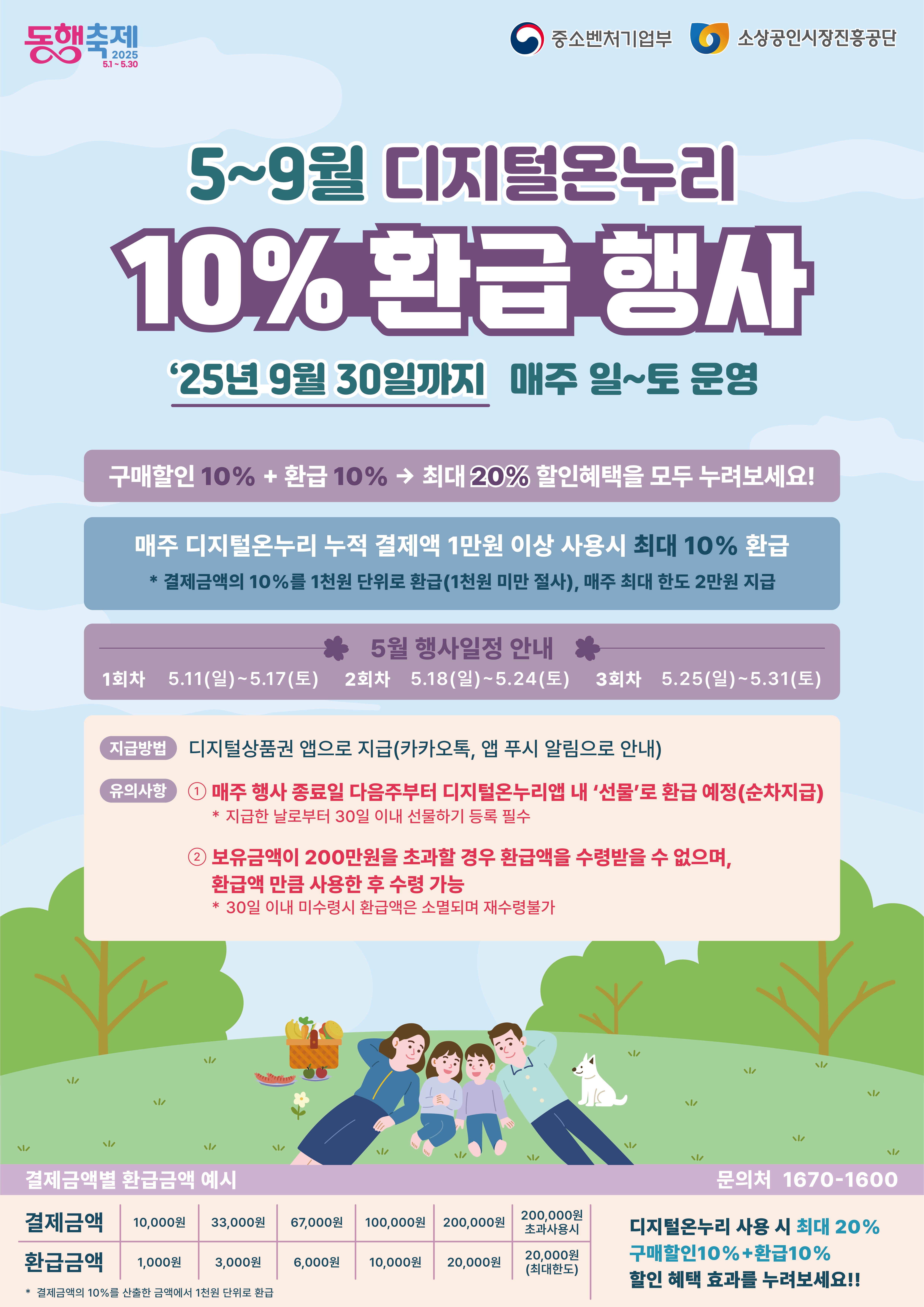 온누리 환급행사
