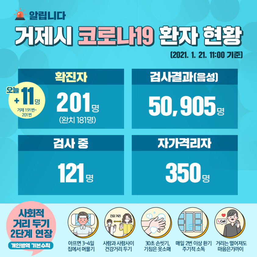  거제시 191번-201번 코로나19 확진자 발생 동선은?(가족모임)