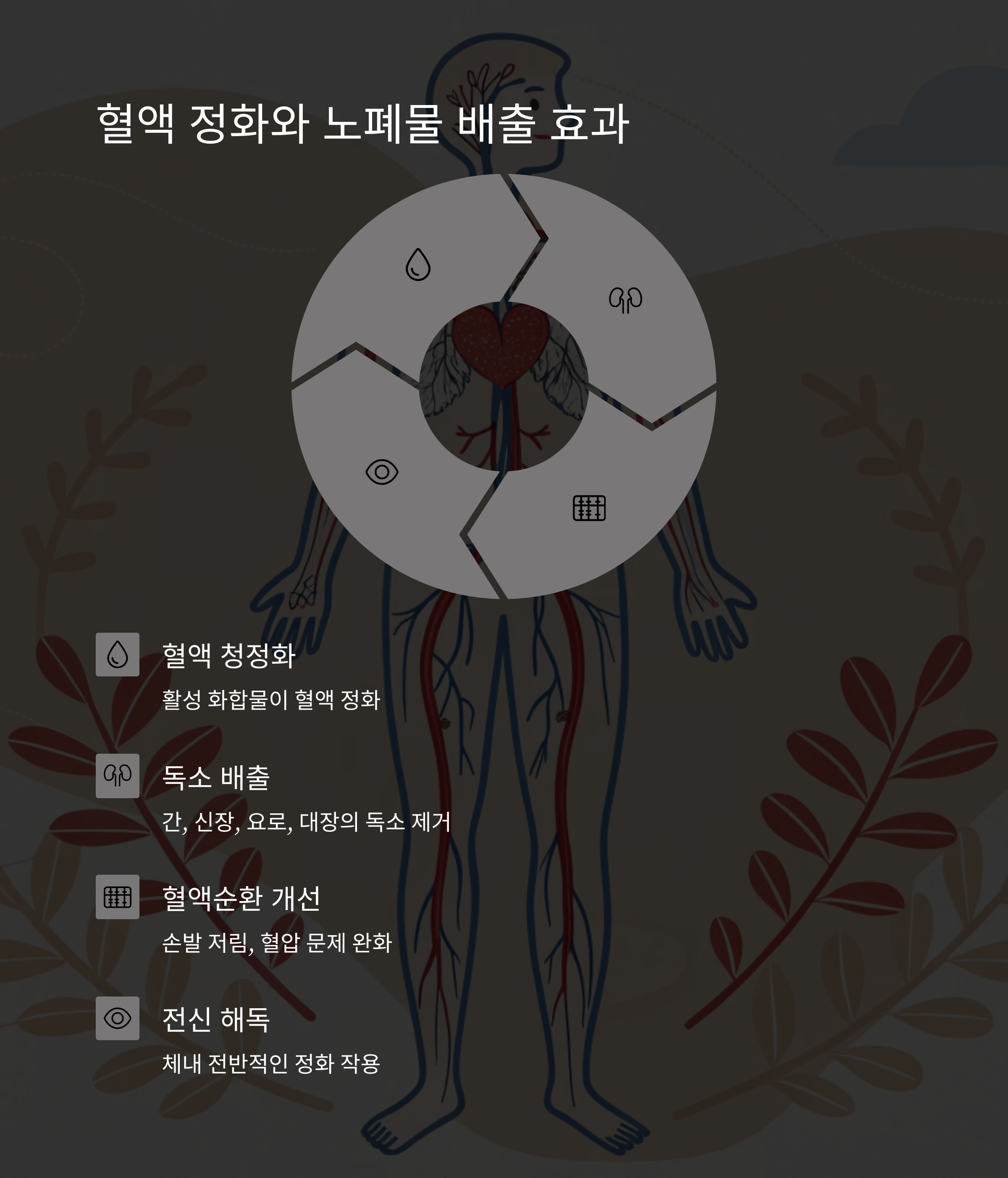 우엉차