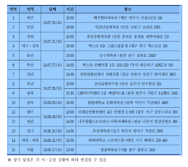 합동연설회 일정