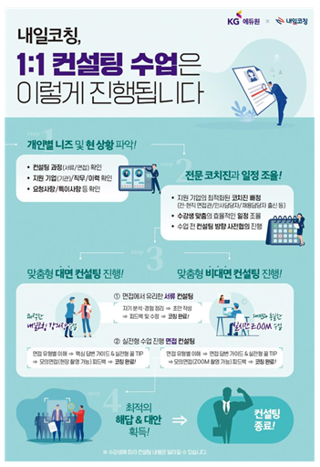 세종문화회관 면접아카데미 6