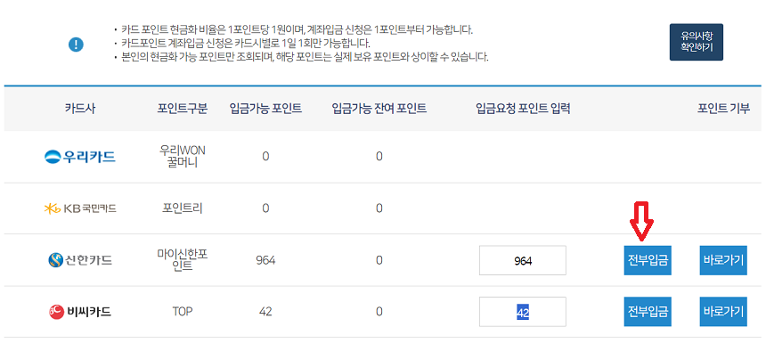 카드포인트 통합조회