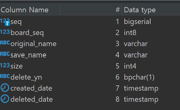 [MyBatis] Mapper XML 내 ResultMap 사용법
