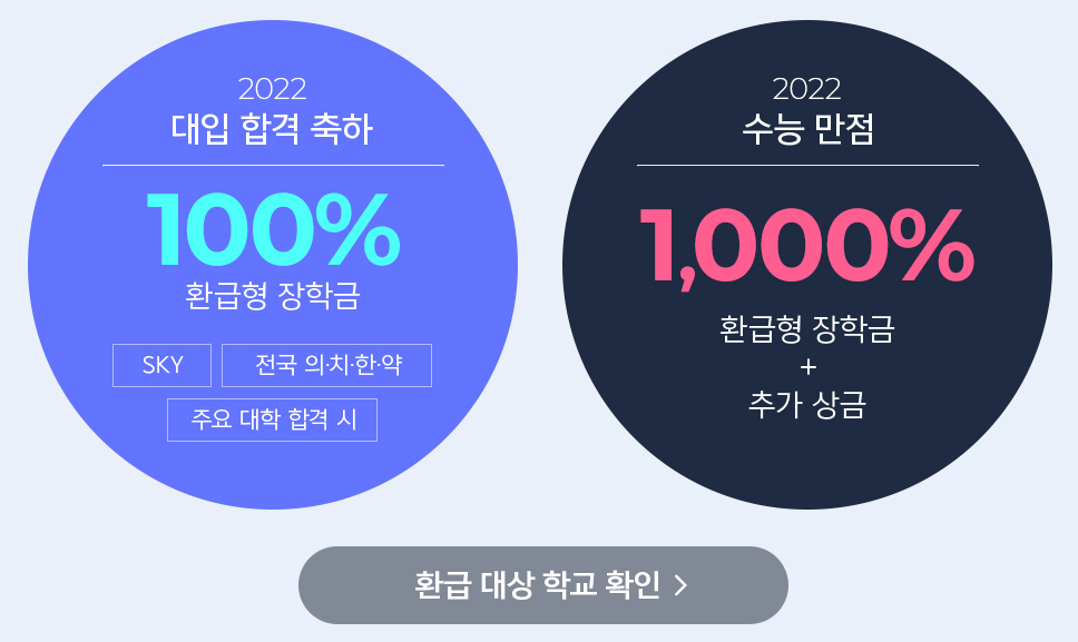 메가스터디 교육 '2022 0원 메가패스' - 주요대학 합격 시 전액 환급 행사 - 일상력 메가스터디 교육 '2022 0원 메가패스' - 주요대학 합격 시 전액 환급 행사 - 일상력