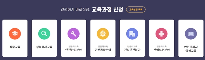 산업안전보건공단 산업안전보건교육원 프로그램