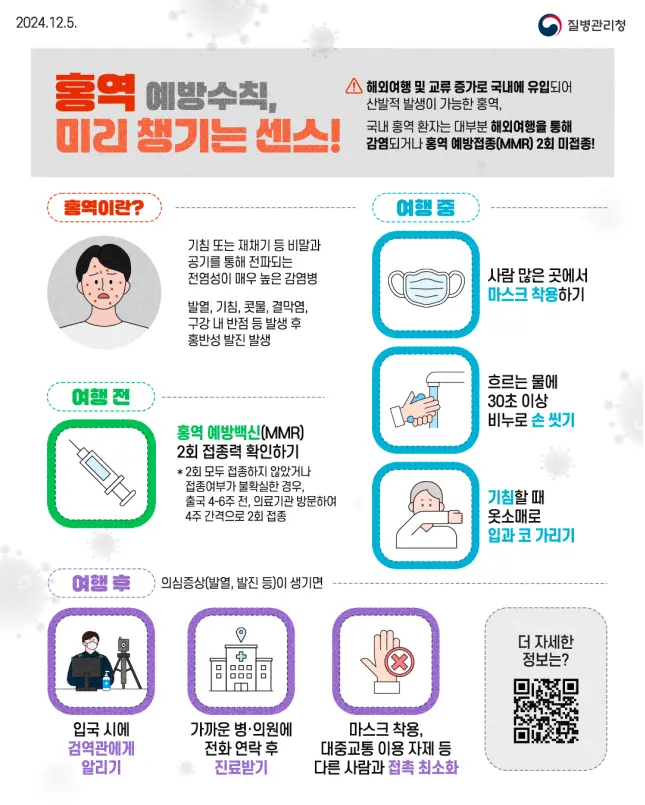 홍역 예방수칙 포스터