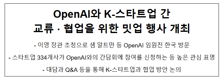  OpenAI와 K-스타트업 간 교류·협업을 위한 밋업 행사 개최