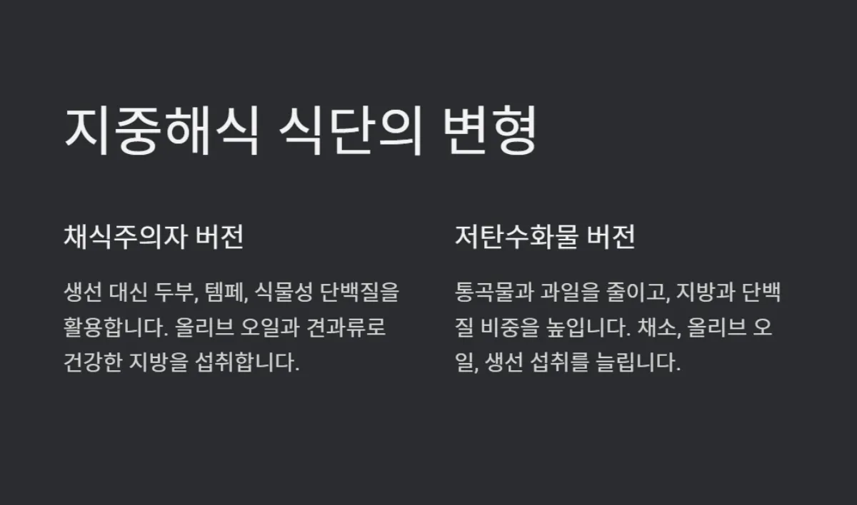 지중해식식단효과
