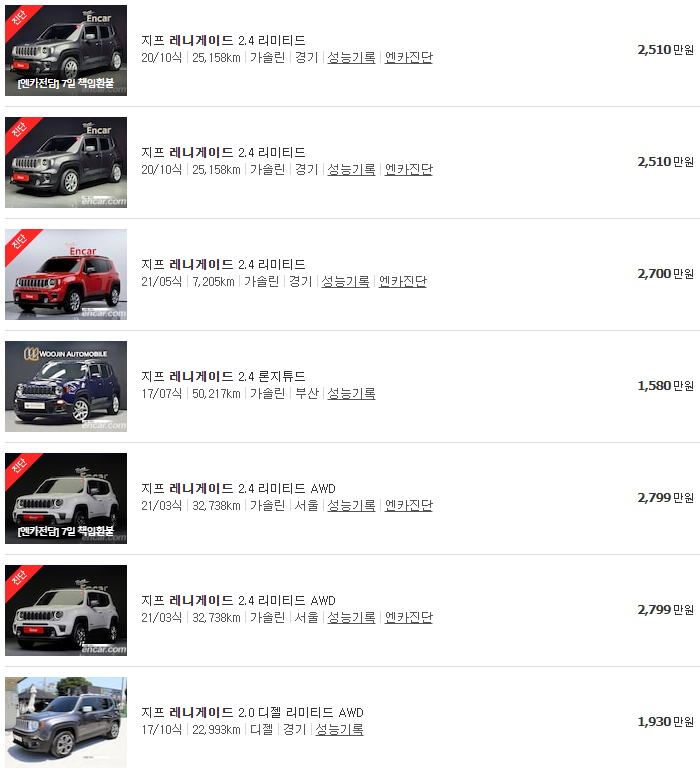 지프 레니게이드 중고차 시세