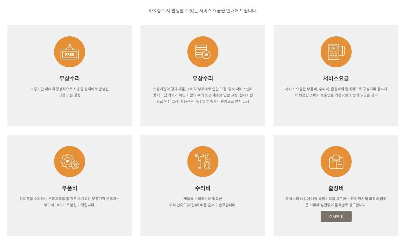 경동나비엔 보일러