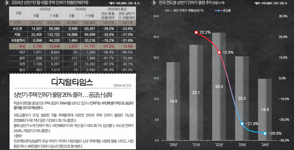 유블레스 이미지