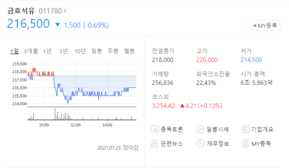오성석유 이미지