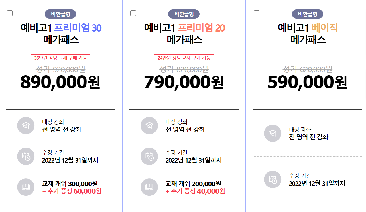 2022년 메가스터디 메가패스 가격과 구입시 주의해야 할 점 2022년 메가스터디 메가패스 가격과 구입시 주의해야 할 점