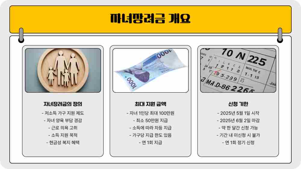 2025년 자녀장려금 신청자격 소득요건 재산요건