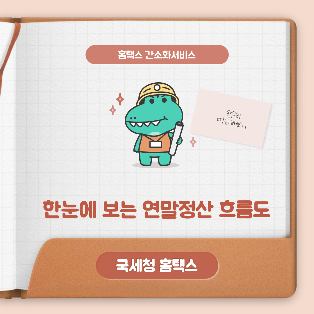 연말정산 흐름도