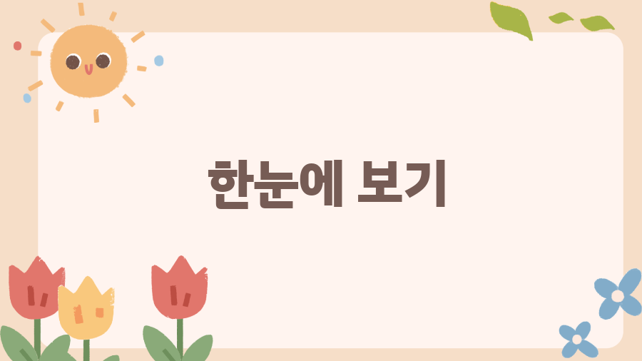 영화 서브스턴스 리뷰, 충격과 감탄의 젊음의 대가 - 한눈에 보기 영화 서브스턴스 리뷰, 충격과 감탄의 젊음의 대가 - 한눈에 보기