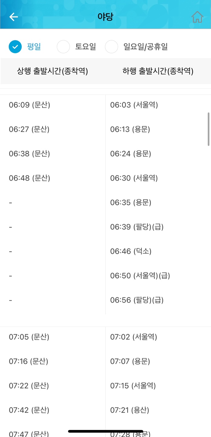 야당역 시간표이다. 서울역 급행이있다.