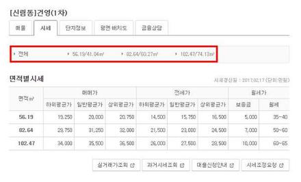 kb국민은행 아파트시세조회