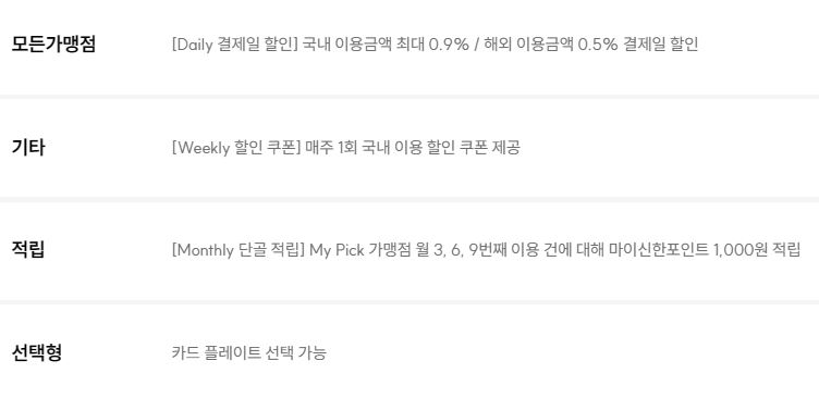 신한카드 플리(산리오캐릭터즈)