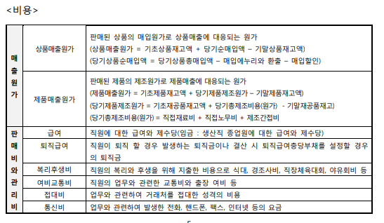  손익계산서 계정과목2 (비용)