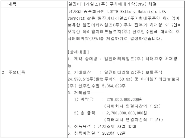 롯데케미칼 일진머티리얼즈 인수 내용